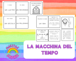 LIBRETTO SUL TEMPO