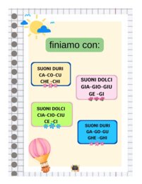 QUADERNO DI ITALIANO per la classe 2^ - 1° parte - con kit di 20 schede in b/n