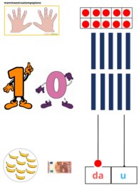 Parete numeri da 0 a 20