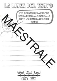 Storia personale