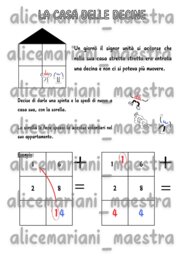 Storia delle decine