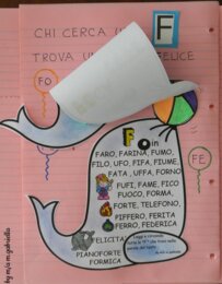 Lettera F di Foca FeFè e dado sillabico