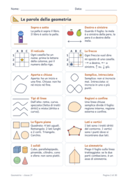Geometria classe seconda: posizioni, linee, figure e solidi