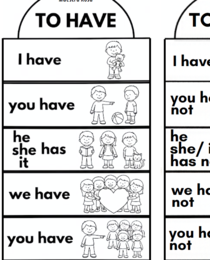 The Verb TO HAVE - Materiale Pop-Up e Lapbook Interattivo | Inglese Scuola Primaria