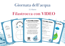 Filastrocca del CICLO dell'ACQUA con VIDEO