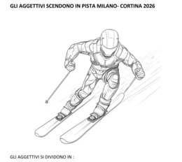 La grammatica alle Olimpiadi Milano- Cortina