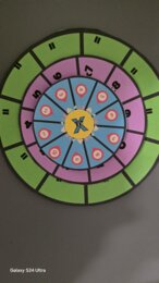 Ruota delle tabelline