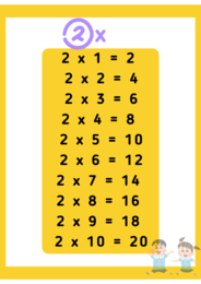 Matematica- tabelline