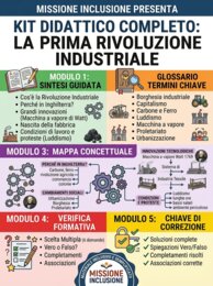 Kit Prima rivoluzione industriale