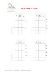Strumento compensativo per le moltiplicazioni