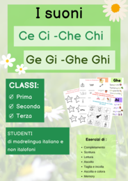 Suoni ce,ci, ge, gi, chi, che, ghe, ghi