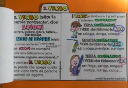 IL VERBO creativo mini flipbbook