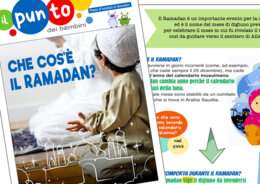 Che cos'è il Ramadan