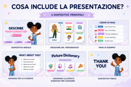 Descrivi il tuo personaggio – attività interattiva di speaking in inglese