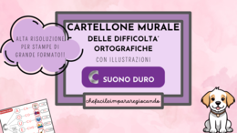 CARTELLO MURALE: C SUONO DURO