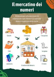 Il mercatino dei numeri-per una matemativa in situazione