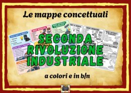 Mappa concettuale illustrata: La Seconda Rivoluzione Industriale