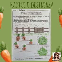 Italiano: radice e desinenza