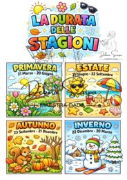 la durata delle stagioni
