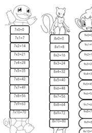 Tabelline Pokemon