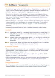 Dettati di Natale classe prima e seconda: 20 dettati