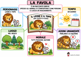 La favola - italiano facile