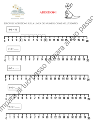 Addizioni sulla linea dei numeri