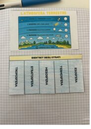 Quaderno completo di scienze classe quarta