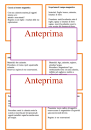 kit educativo Montessori per scoprire il magnetismo; un percorso di scoperta tra sperimentazioni giochi e leggende; per tutte le classi