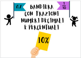 Bandiera con decimali, frazioni e percentuali