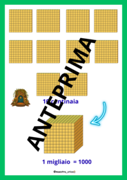 IL NUMERO 1.000
