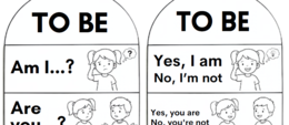 Flipbook Pop-Up Inclusivo: Il Verbo To Be (Forma Affermativa, Negativa, Interrogativa e Short Answers)