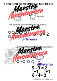 proprietà invariantiva della sottrazione