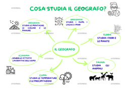 Mappa concettuale_ "che cosa fa il geografo?"_ cl. 3^ primaria