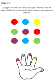 Dita in gioco