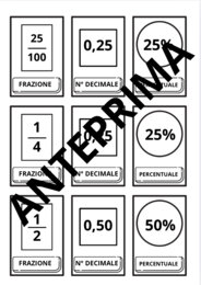 Bandiera con decimali, frazioni e percentuali