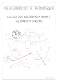 Gli oggetti e le forme geometriche