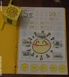 Lettera S come SOLE creativo