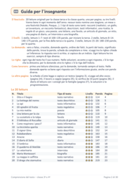 Comprensione del testo classe terza e quarta: 20 letture