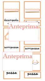 Prima del metro il corpo: un percorso Montessori tra Storia e Matematica alla scoperta delle antiche misure