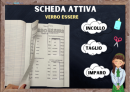 Scheda Attiva - Verbo Essere