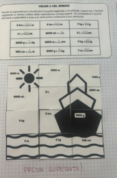 Quaderno di settembre di matematica in classe quarta: accoglienza e ripasso.