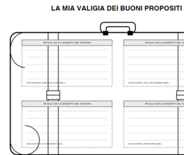 Kit Accoglienza Inclusivo: "La Valigia dei Buoni Propositi" + Guida con tante Attività SEL (Scuola Primaria e Secondaria I° Grado)