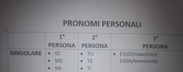 Tabella pronomi personali