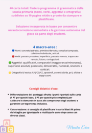 SFIDA DI GRAMMATICA - 40 Carte maxi per la Scuola Primaria (Italiano) -  PDF stampabile con soluzioni e 5 modalità di gioco
