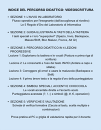 Laboratorio di Videoscrittura: Tastiera, Tasti Speciali, Regole e Verifiche (Classi 3ª, 4ª e 5ª Primaria)