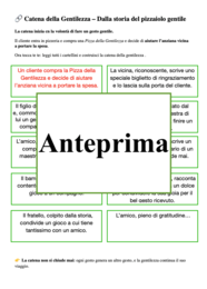 La pizza della gentilezza: storia vera, attività e carte-missione per diffondere gesti gentili in classe e oltre