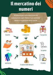 Il mercatino dei numeri-per una matemativa in situazione