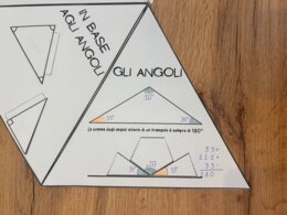 IL FLIPBOOK SUI TRIANGOLI di Vita da Mammestra