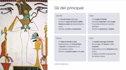 ANTICO EGITTO COMPLETO: Storia, Società e Religione (Kit 2 Lezioni)